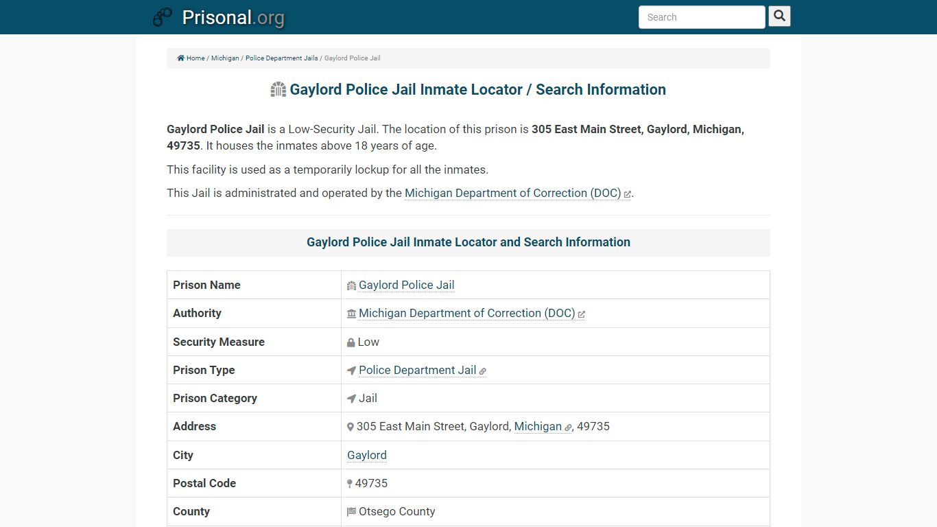 Gaylord Police Jail Inmate Locator / Search Information